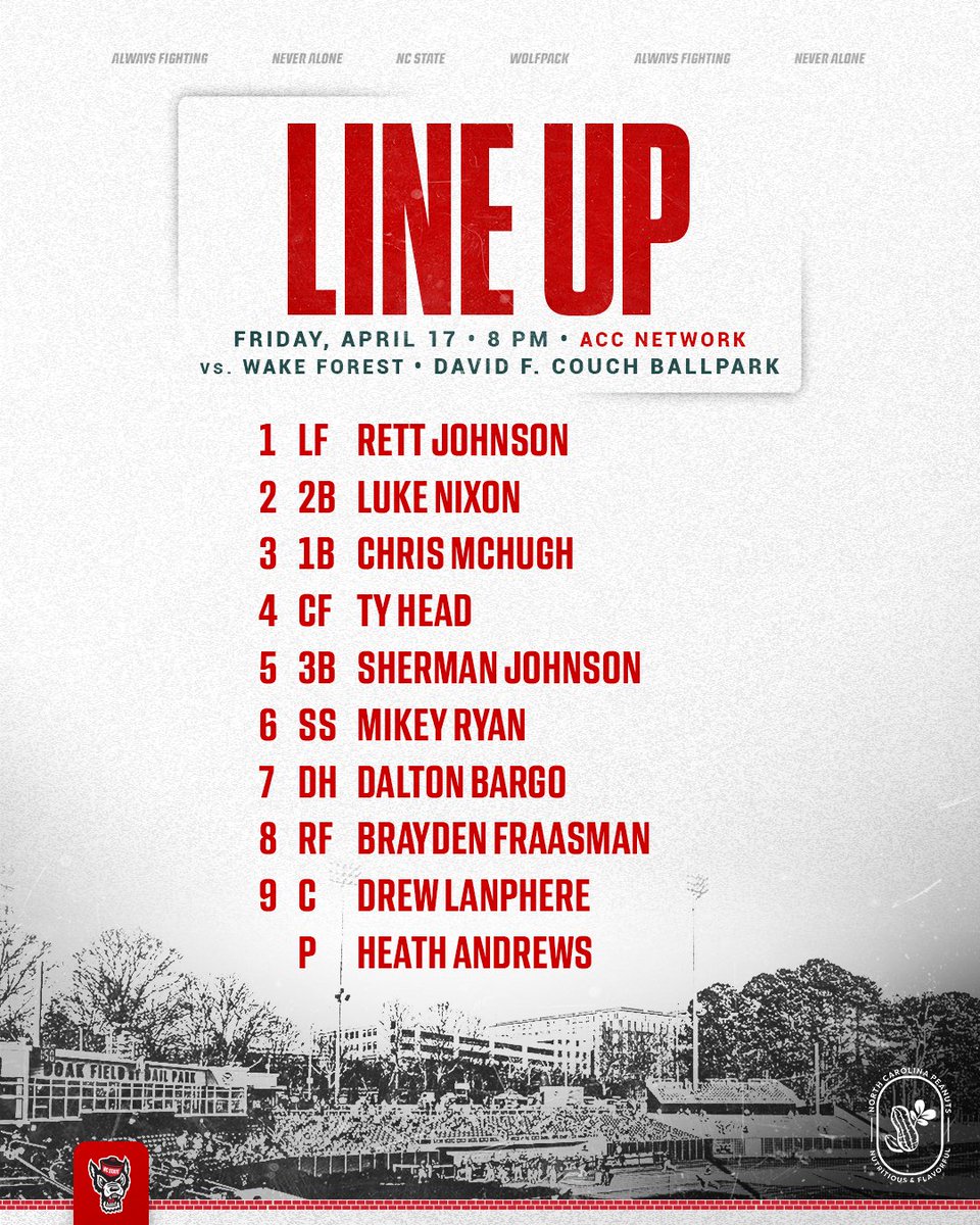 NC State Baseball tweet media