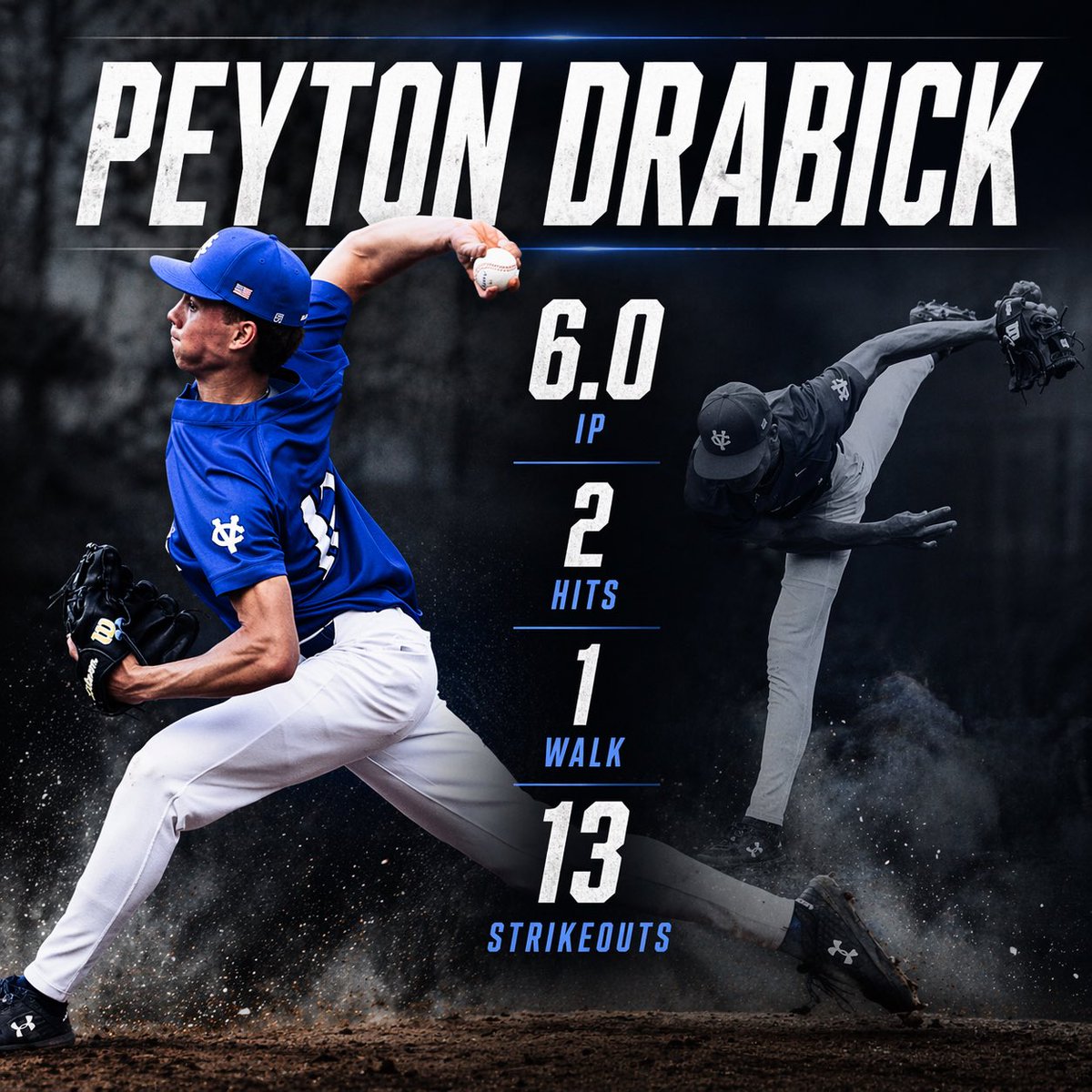 Ty Drabick tweet media