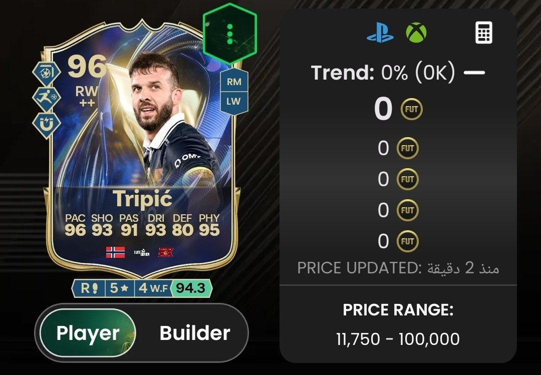 KillerFutCoins's tweet image. A player who was capped at 500K coins ⚠️…

When he first dropped, his max price was 500K (and he was already “locked/capped” 😳)
Now they’ve reduced his max price all the way down to 100K 😭📉

• Is this guy actually insane 🔥 or what’s going on here 🤔⁉️

#FC26