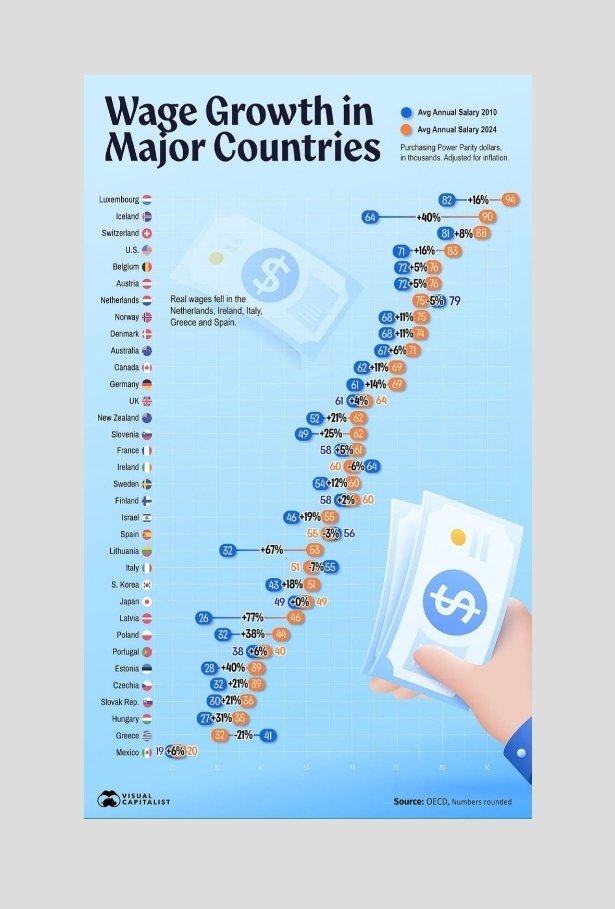 P.G. Papanikolaou tweet media