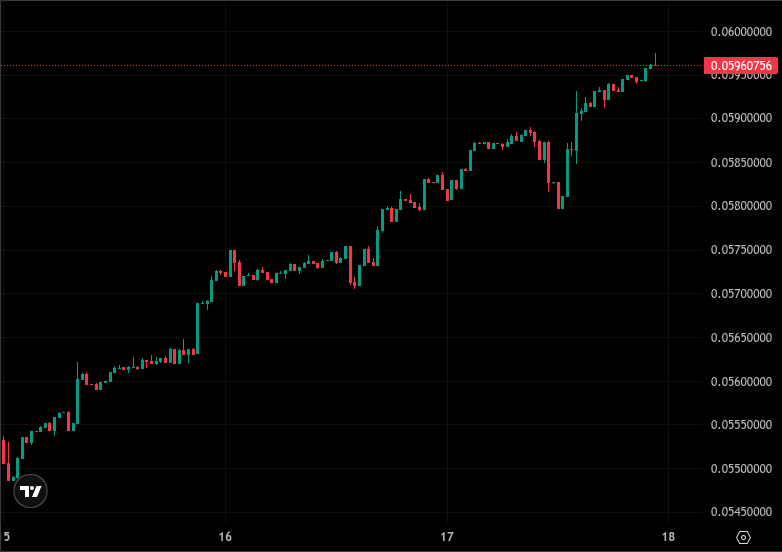 RLBTracker tweet media