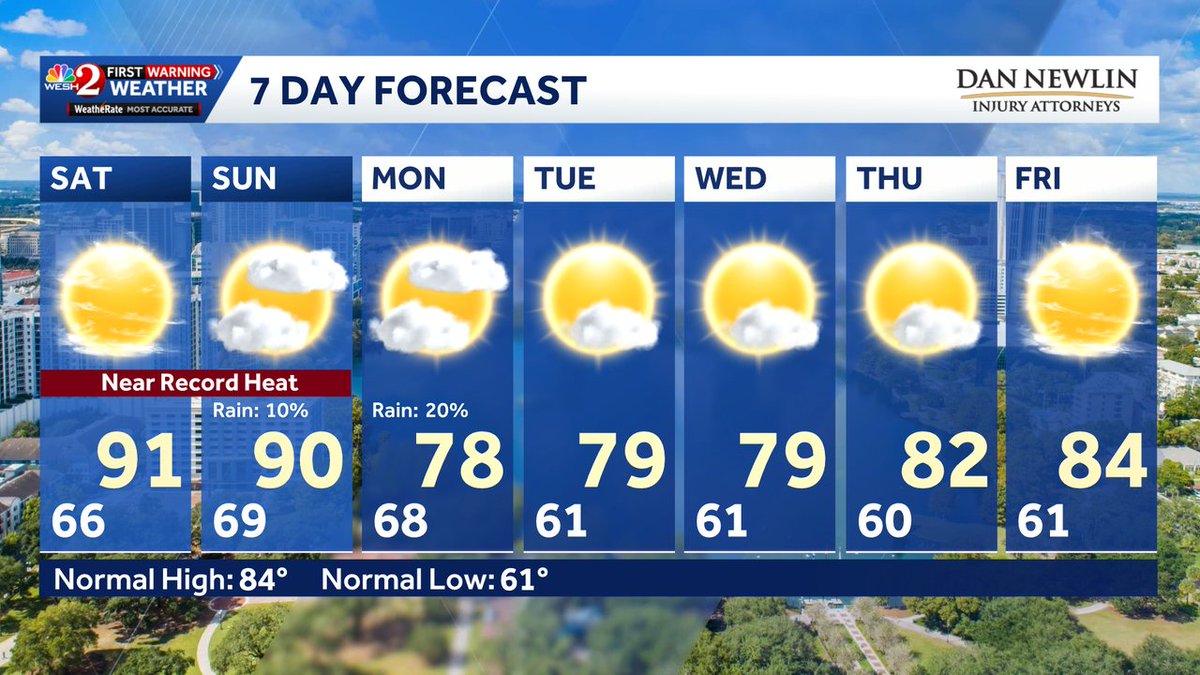 TMainolfiWESH's tweet image. Here's a look at Central Florida's Updated 7 day INLAND forecast. Check back for updates on #weshwx