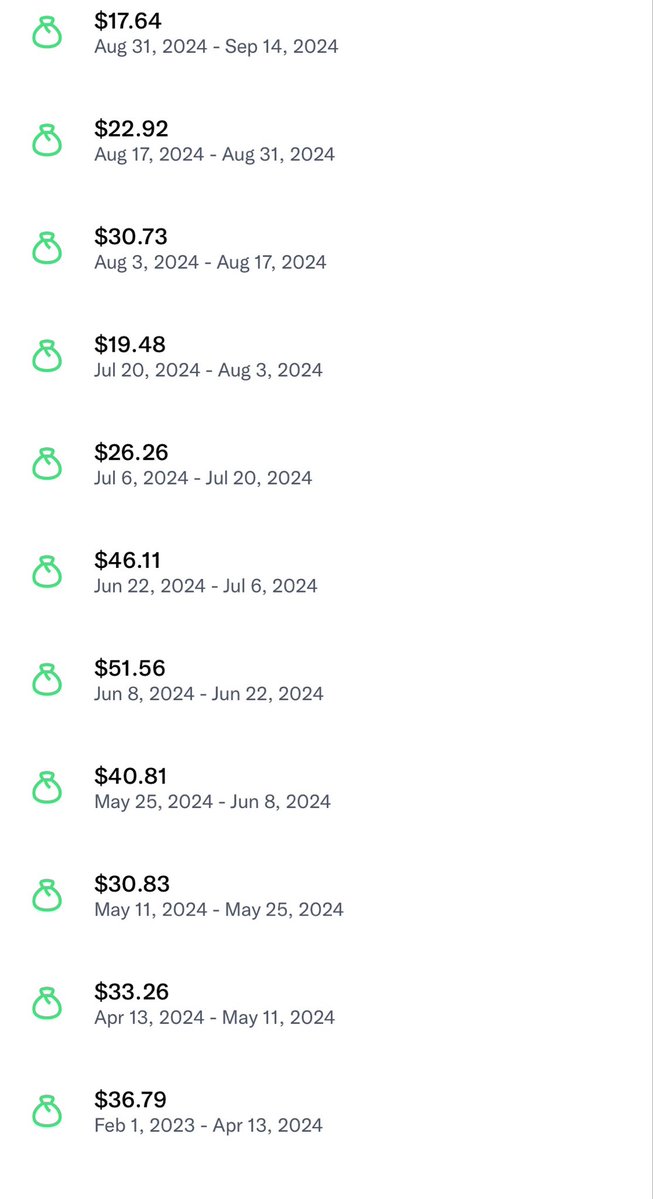 By Waly.🇸🇳 tweet media