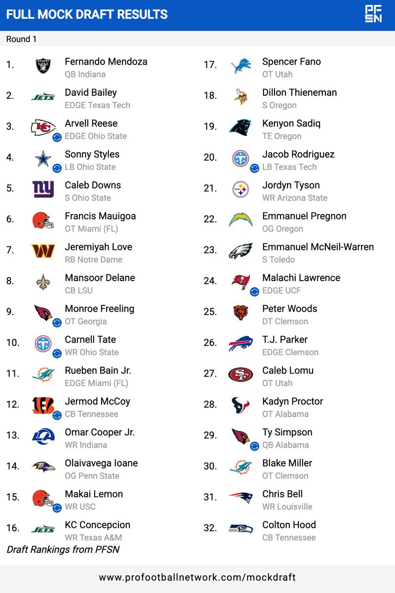 WardtoTate tweet media