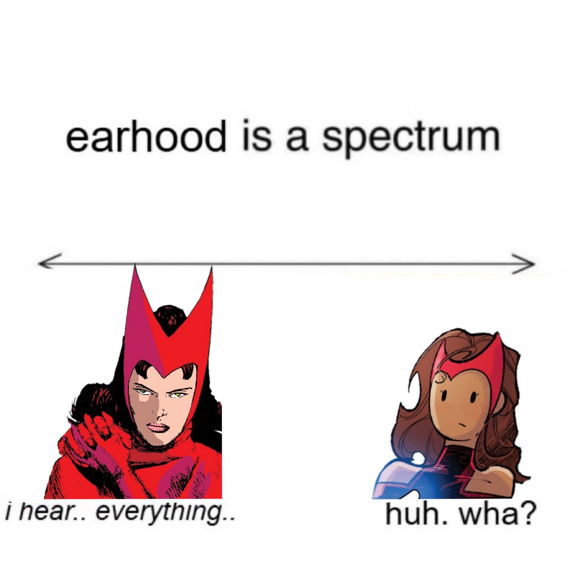 Scarlet Witch Archive tweet media