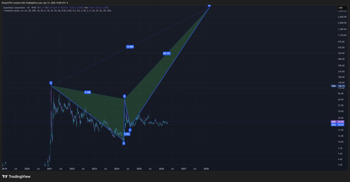 TakuriOracle tweet media