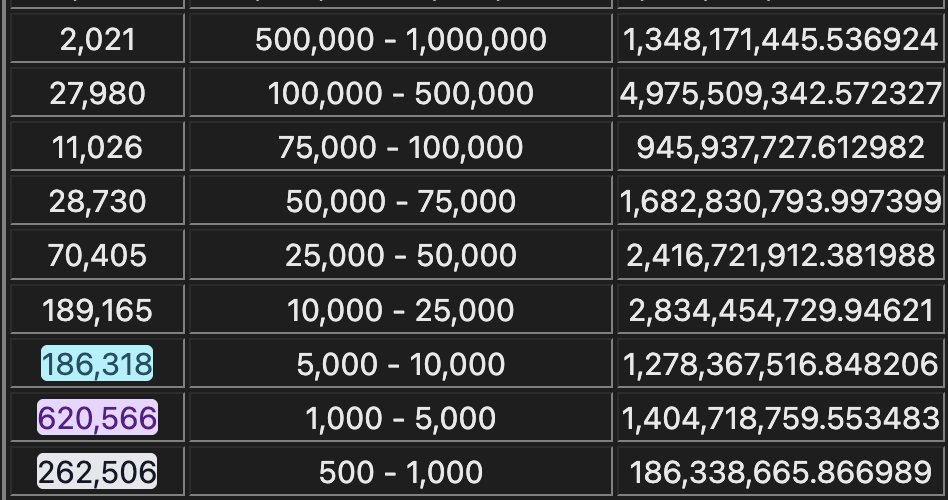 XRP Bags💰👨🏽‍🚀 BagMan tweet media