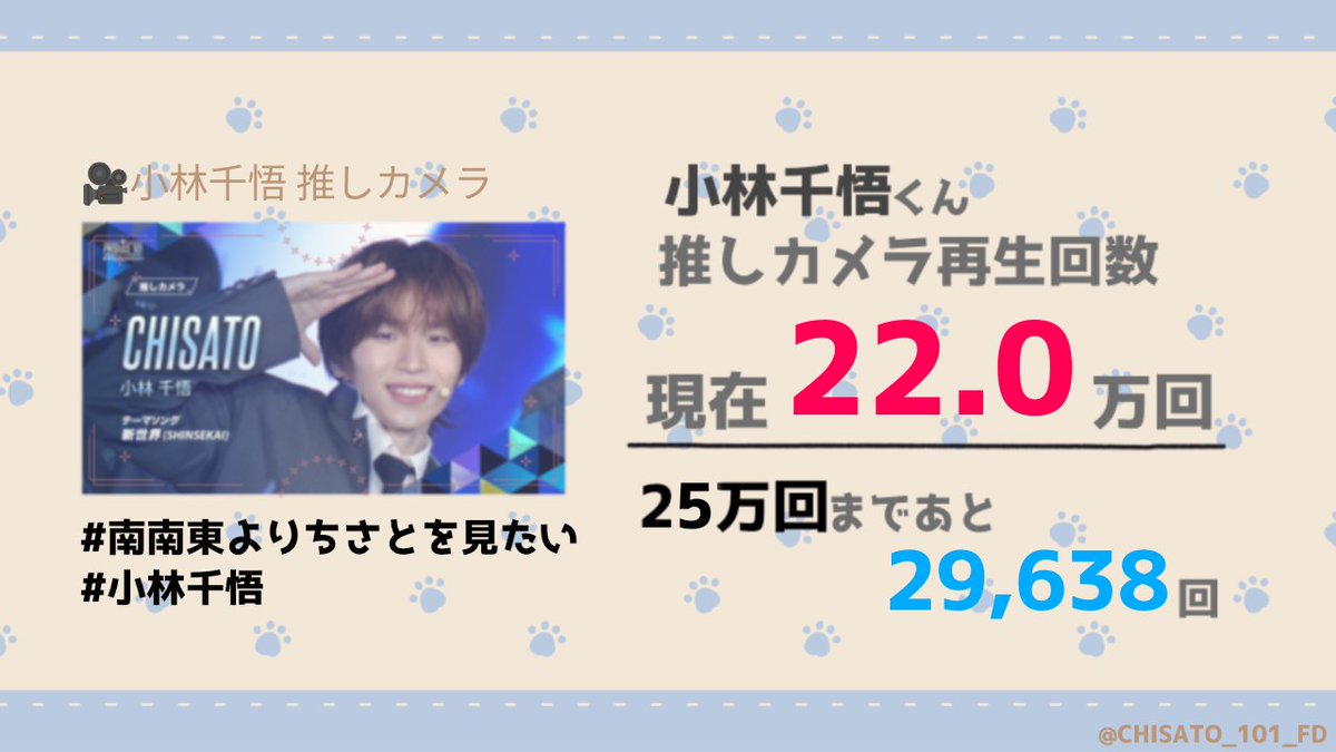 小林千悟FD 【 チサトピア 】 tweet media