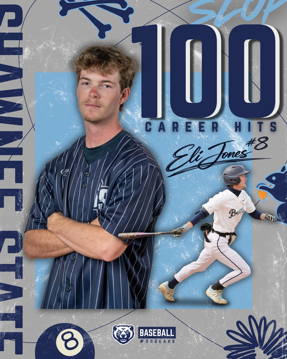 𝙏𝙃𝙀 𝙈𝘼𝙉 𝙊𝙁 𝙈𝘼𝙉𝙔 𝙉𝘼𝙈𝙀𝙎 🫡

With a single in the sixth inning of the Bears' 16-7 win over IU Kokomo on Friday, Eli Jones joined Shawnee State baseball's 100-hit club 💯

Full release here 👉 ow.ly/3Iut50YLqK9

#GoBears