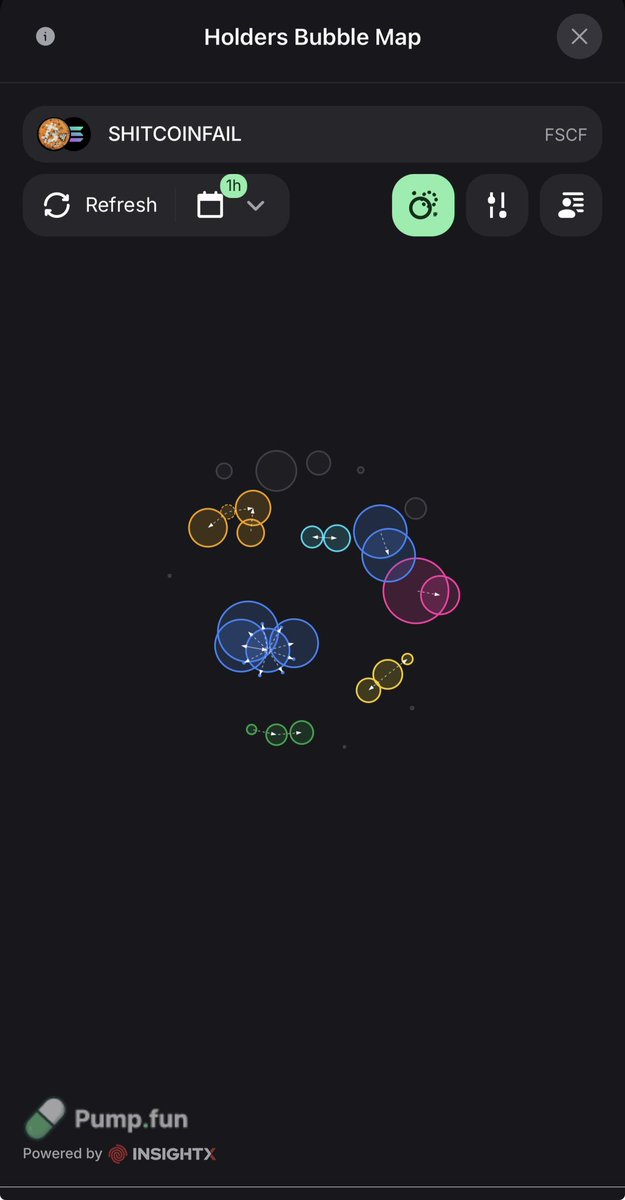 FinalShitCoinFail tweet media