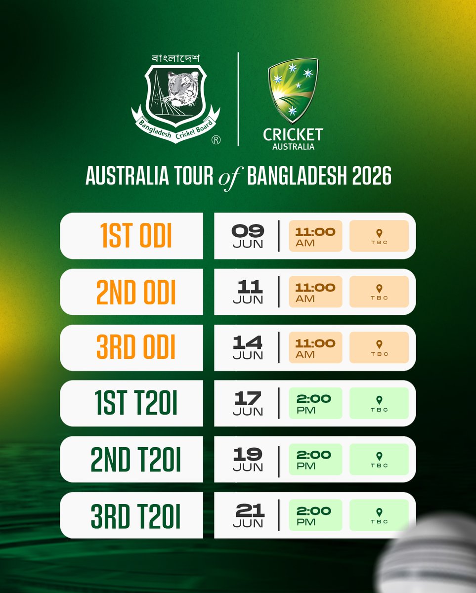 Bangladesh Cricket tweet media