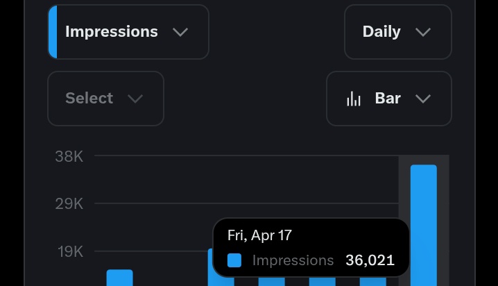 CHIKAODILINAKA tweet media