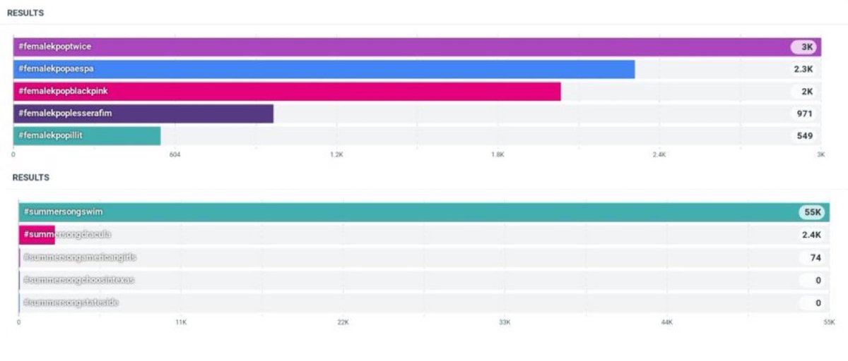 BLΛCKPIИK GLOBAL FANBASE tweet media