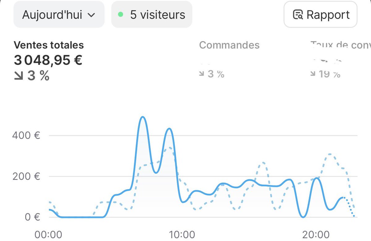 le docteur 🇵🇸 tweet media
