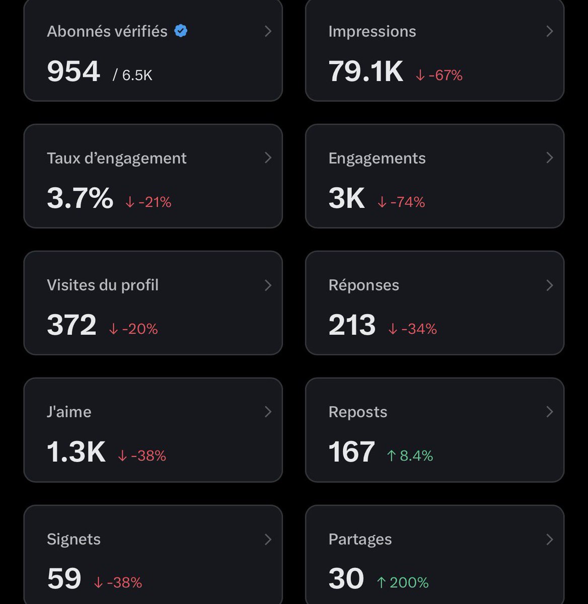 Lᴀᴀᴍɪɴᴇ Aᴍᴀᴀᴅᴏᴜ tweet media