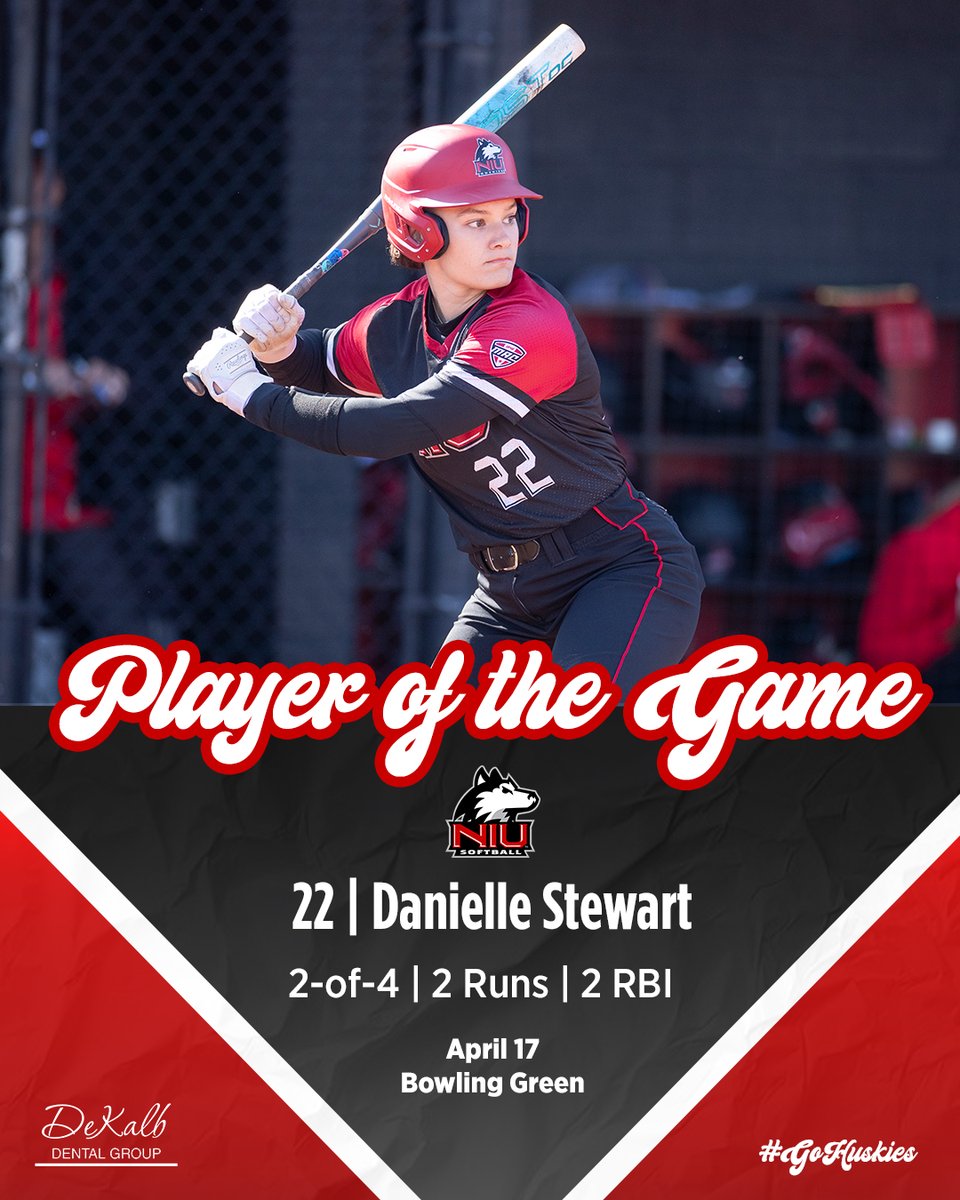 NIU Softball tweet media