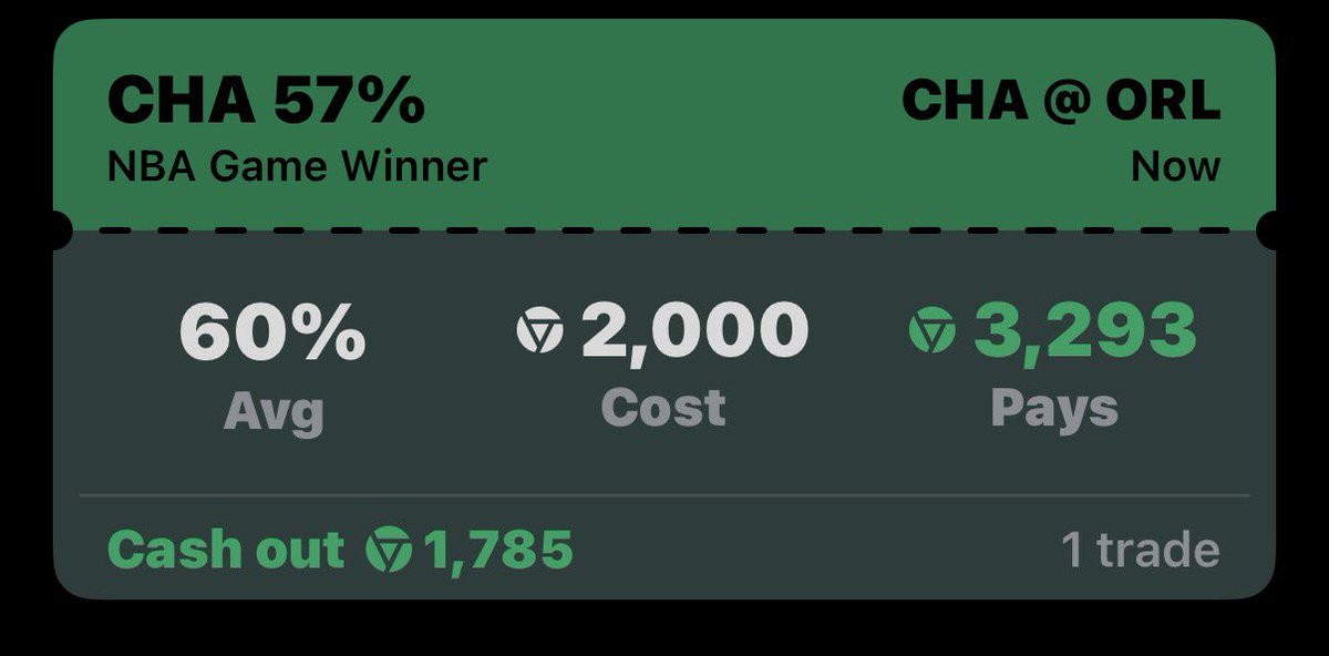 blitzedbyjay's tweet image. one job today hornets