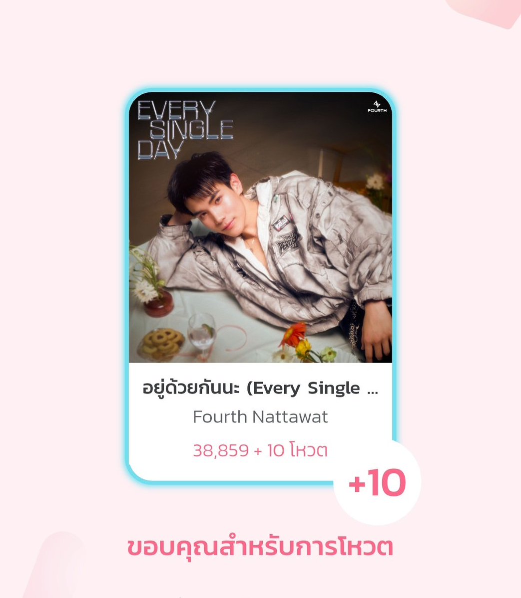 NangfaKrapuk's tweet image. ตื่นเช้ามา สิ่งแรกที่ทำคือโหวตให้น้องโฟ้ดก่อนเลยกลัวลืม  เหลืออีกประมาน 4 วันกว่าๆ เมียร์แคทห้ามแผ่วนะคะ อะไรก้อเกิดขึ้นได้  มาเอารางวัลนี้ให้น้องโฟ้ดกันค่ะ 🫶💞🩷✌️✌️
#VoteForFourth
#EverySingleDayFourthmv
#EverySingleDayFOURTH
#Fourthnattawat #โฟร์ทณัฐวรรธน์