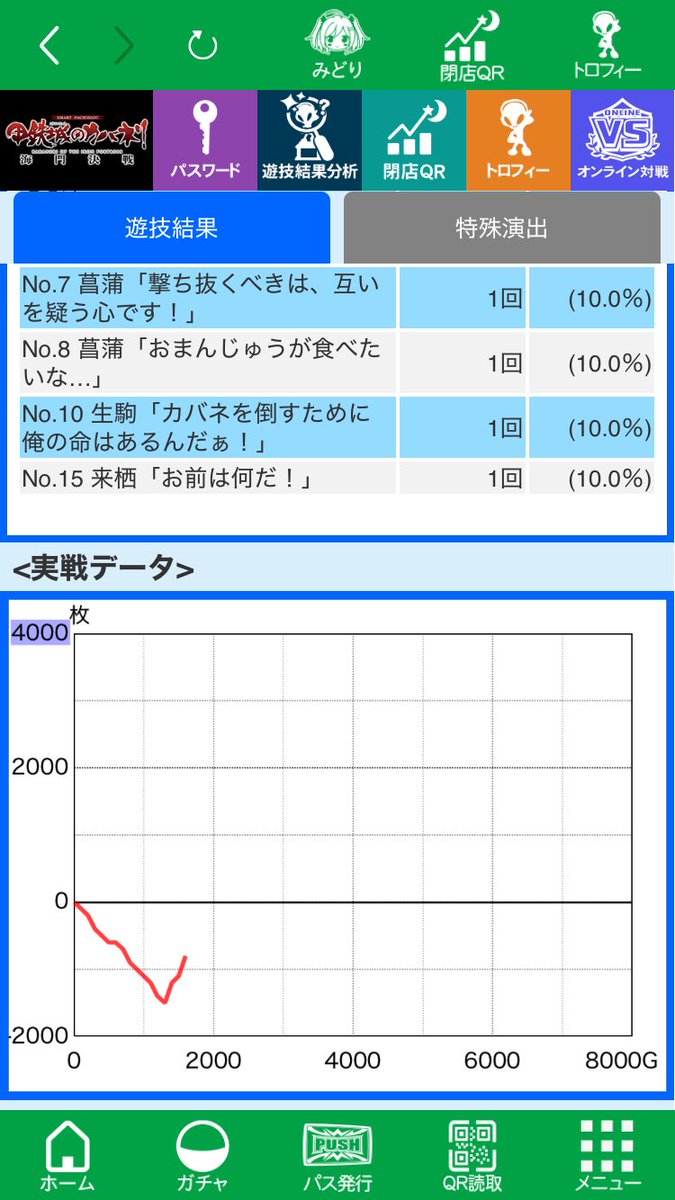 なるなる♂🍥（スロ、パチ、釣り） tweet media