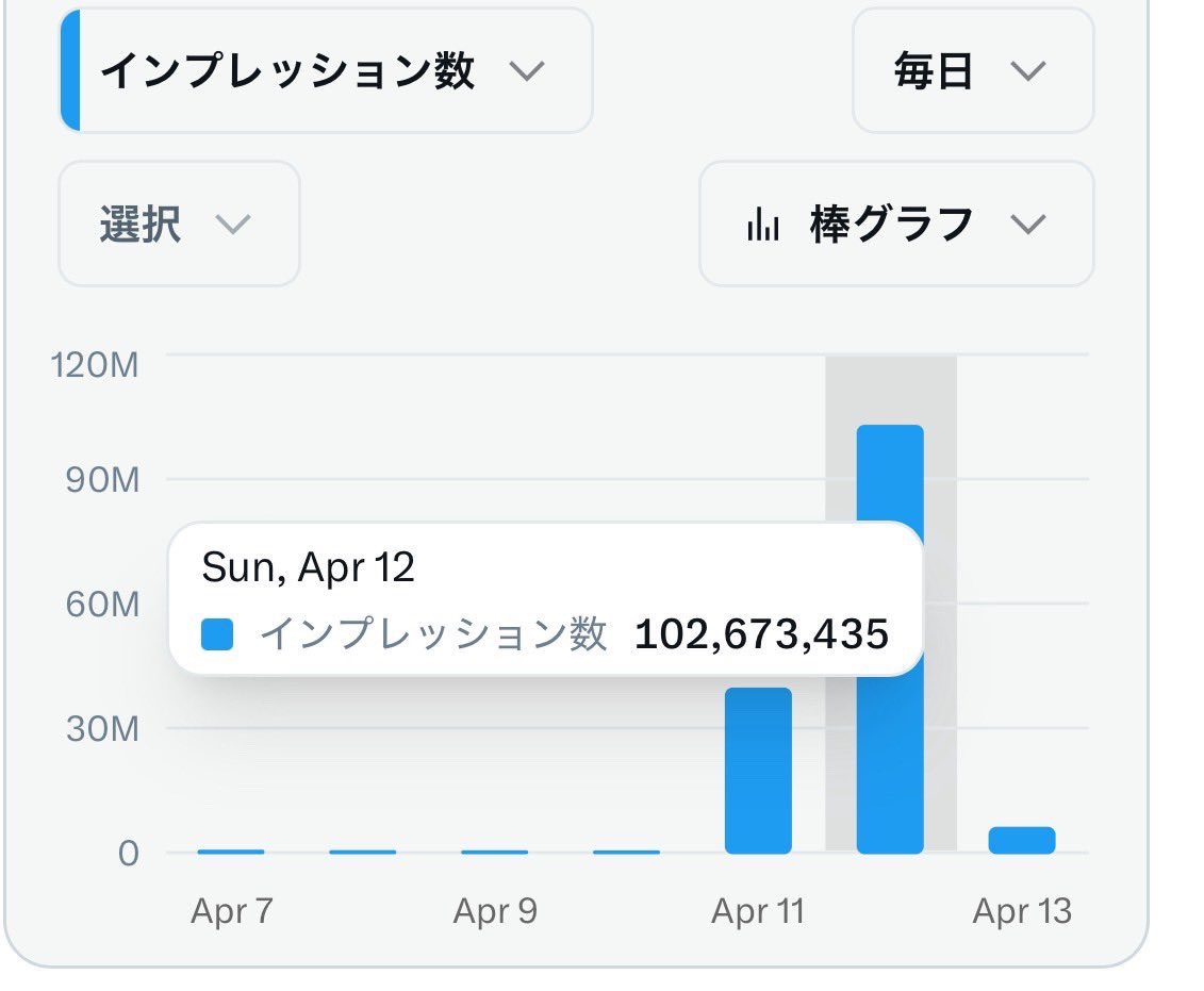 Hood lord tweet media