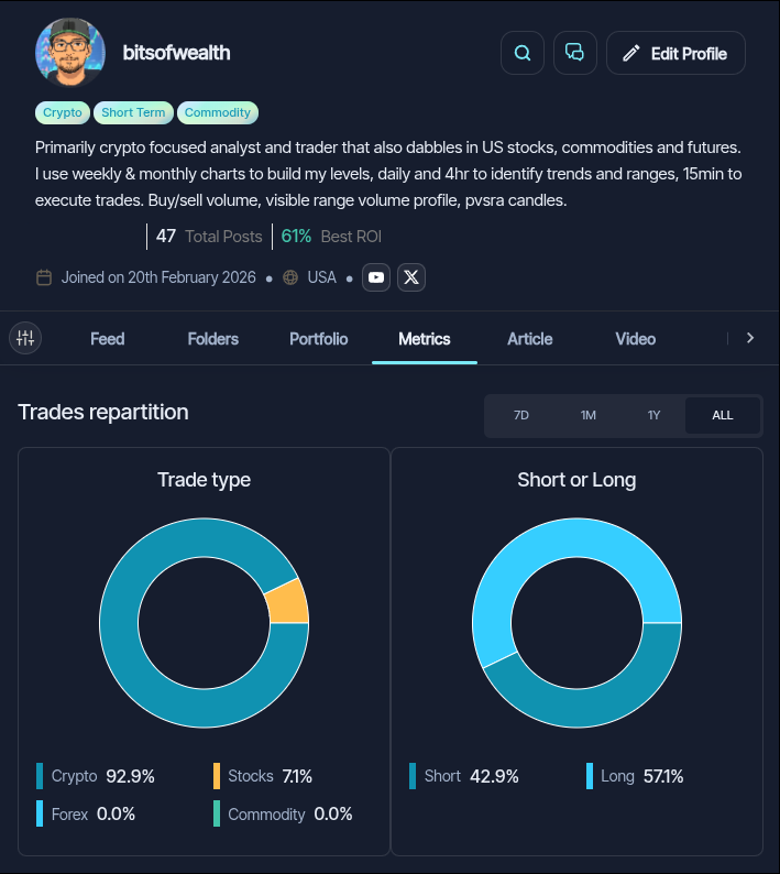 b̾i̾t̾s̾o̾f̾w̾e̾a̾l̾t̾h̾ tweet media
