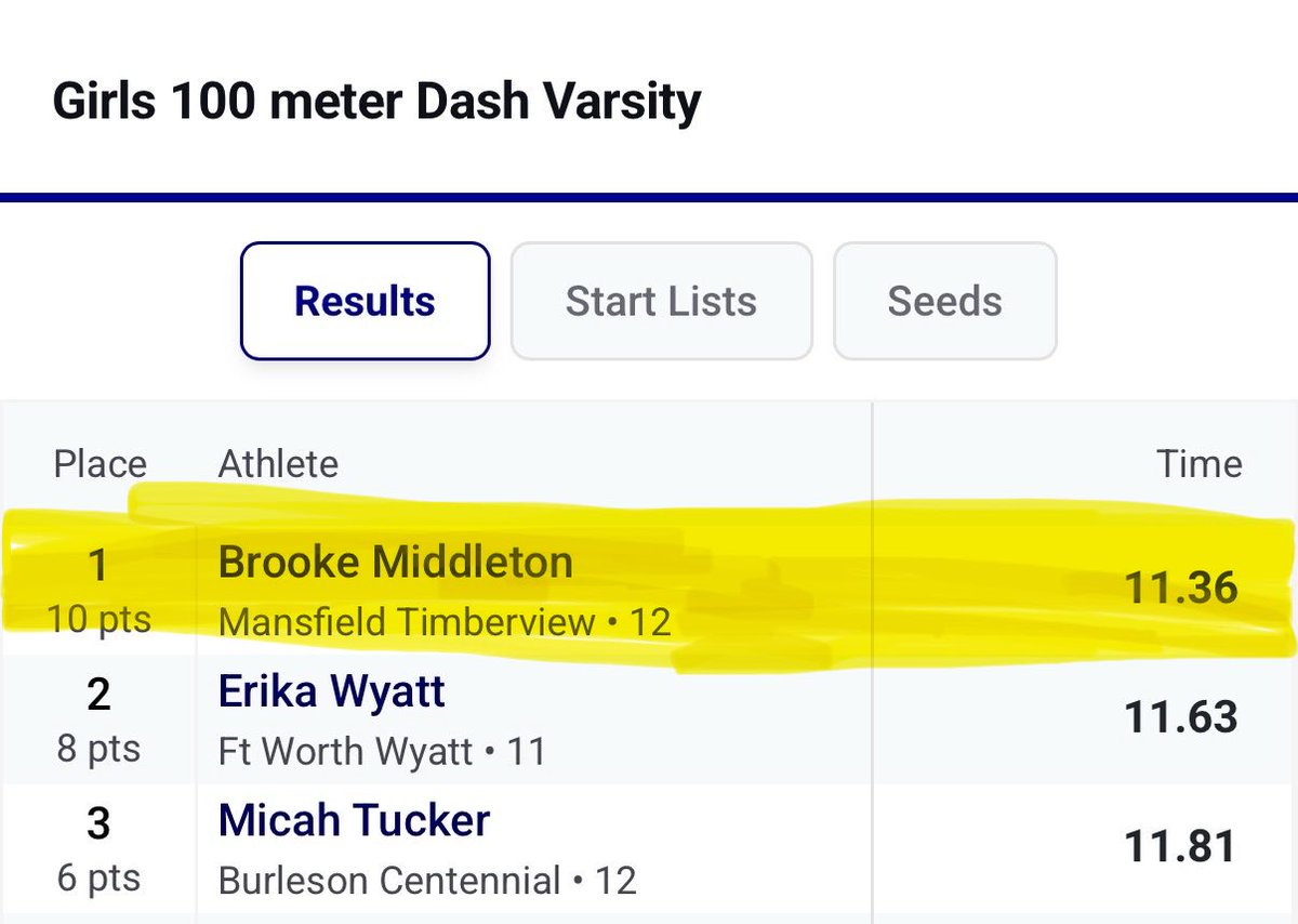 Brooke Middleton tweet media