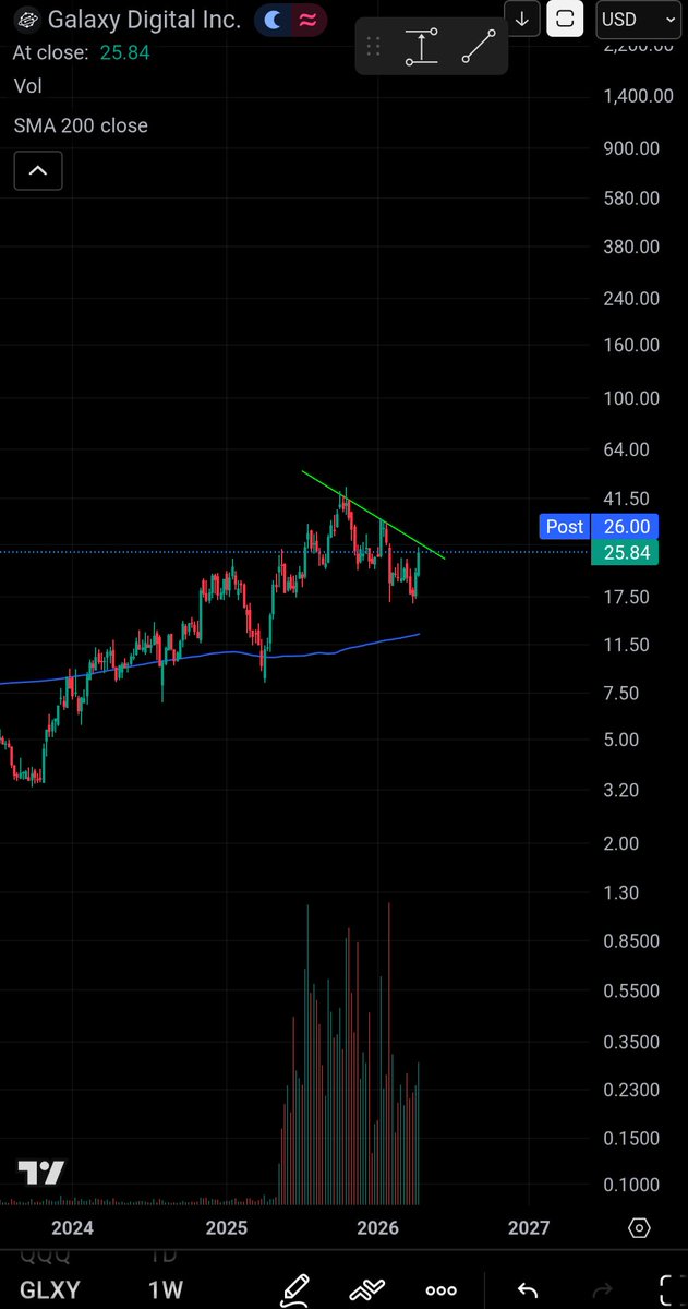 VALUE-HUNTER🇨🇦 tweet media