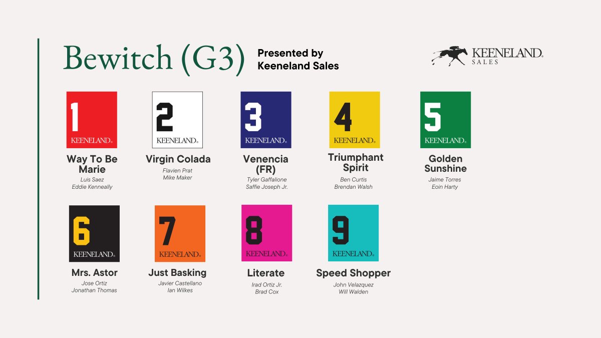 keenelandracing's tweet photo. Here's the field for the Bewitch (G3) presented by @keenelandsales on closing day, April 24! https://t.co/JOjewK0z00