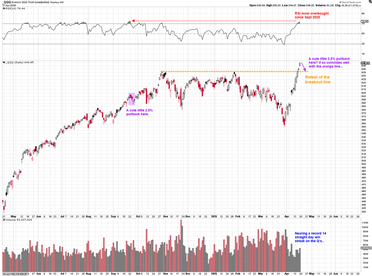 Heisenberg tweet media