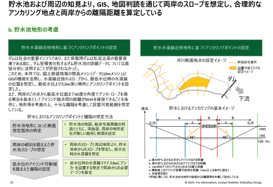 MacopeninSUTABA's tweet photo. 【⑤ 水力発電技術情報等収集調査事業（デロイト）】

水上太陽光という新興領域について、技術要件・コスト分析・制度設計の3軸でリサーチを設計し、導入ポテンシャルを定量評価。要件定義からフィージビリティスタディへの展開が実践的で、新規事業検討の参考になる。

こちら👉
https://t.co/pEgMI9ZAHO