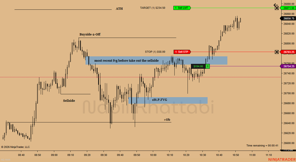 NKhattabi's tweet photo. @I_Am_The_ICT Are you copying my trades? Lol https://t.co/YQ5CPXvC4q