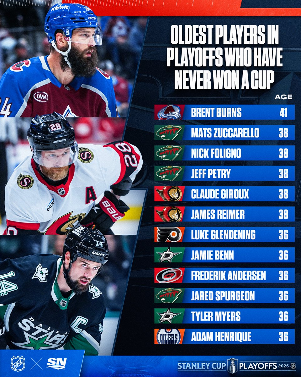 Sportsnet tweet media