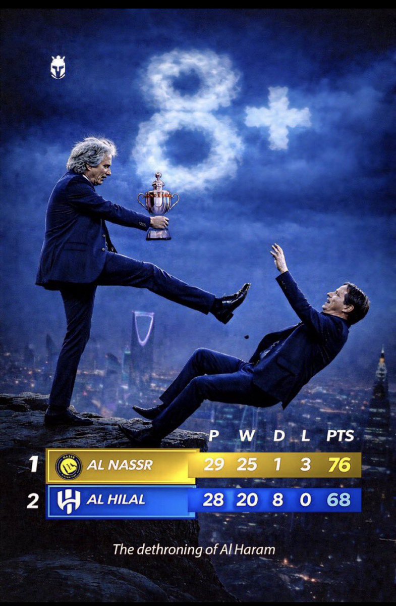 <a href="/MnbrAlhilal/">منبر الهلال - Mnbr Alhilal</a> تعجبني الدنيا حين تدور 💛💙😎🥇🔝