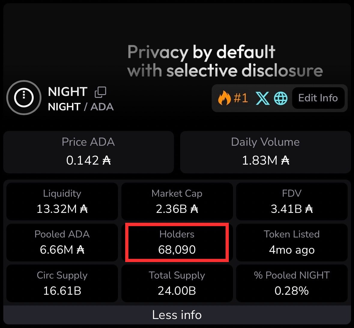 TapTools tweet media