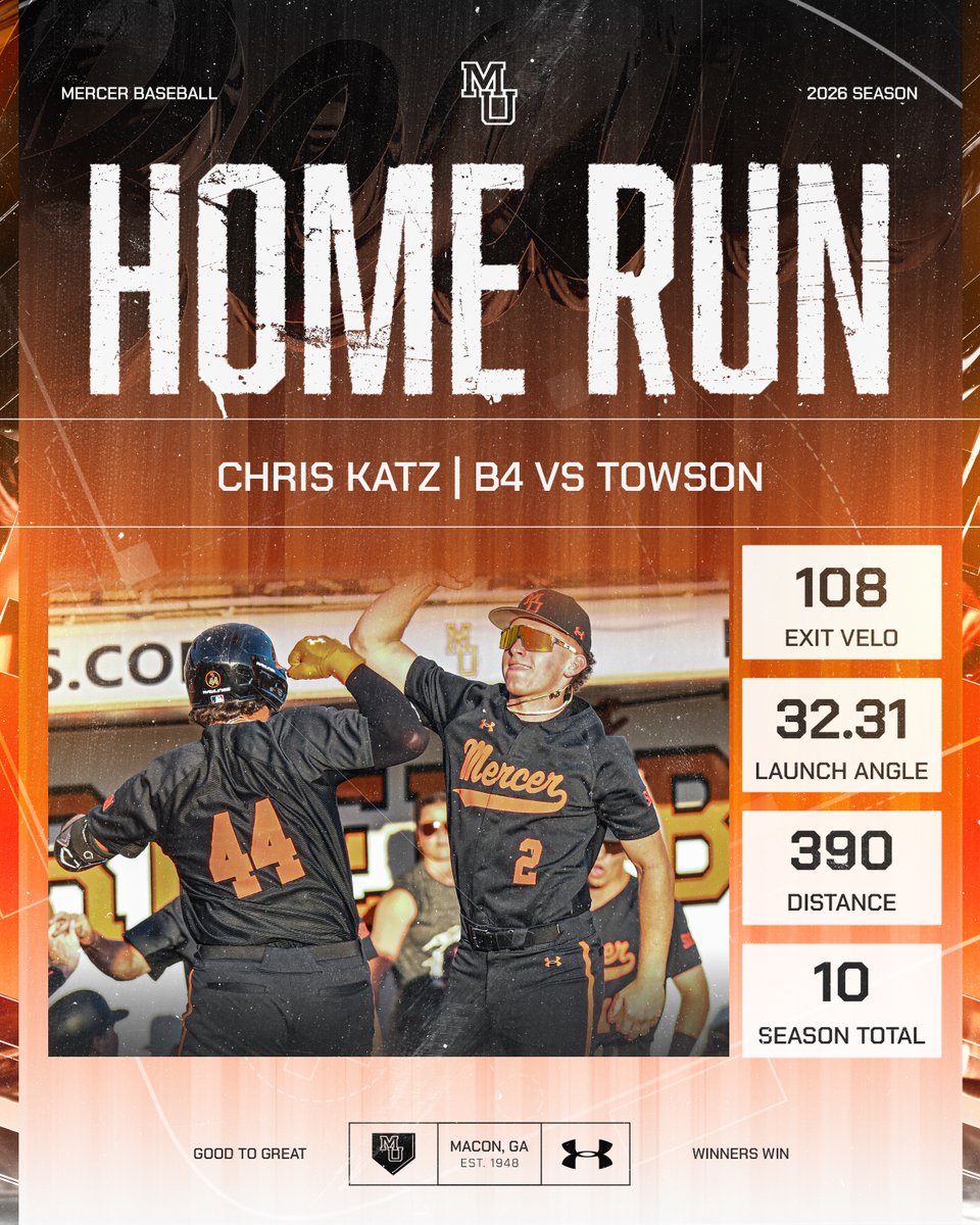 MercerBaseball's tweet image. Cleared for takeoff.

#GoodToGreat | #WinnersWin