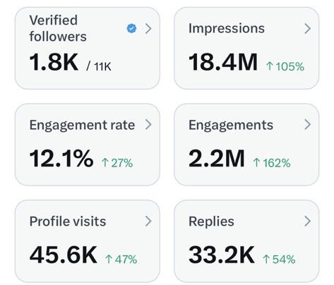 TriceRozay ✊🏽🔌🔥 tweet media