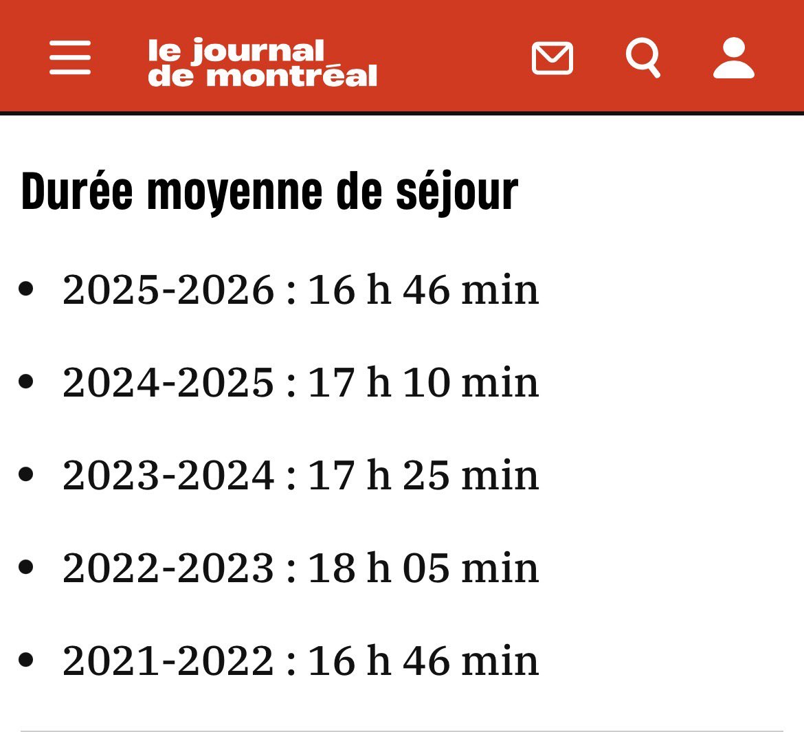 Adrien Pouliot tweet media