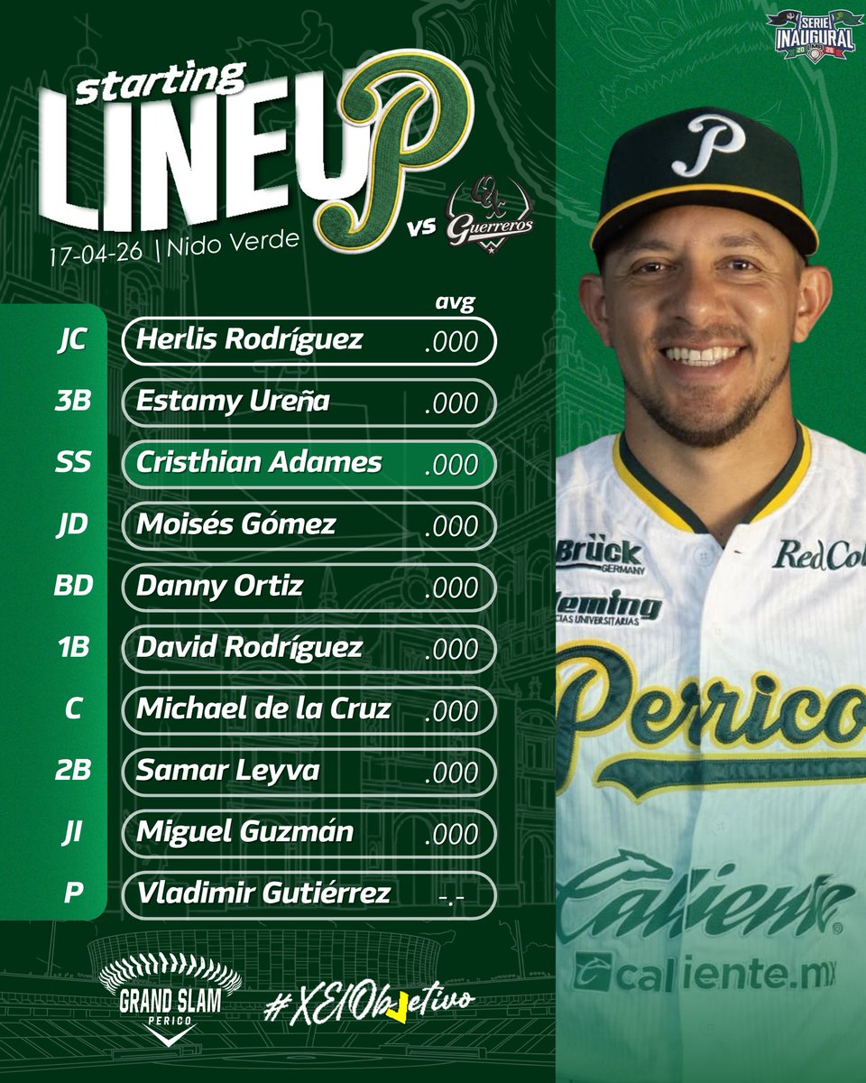 Grand Slam Perico (0-1) tweet media