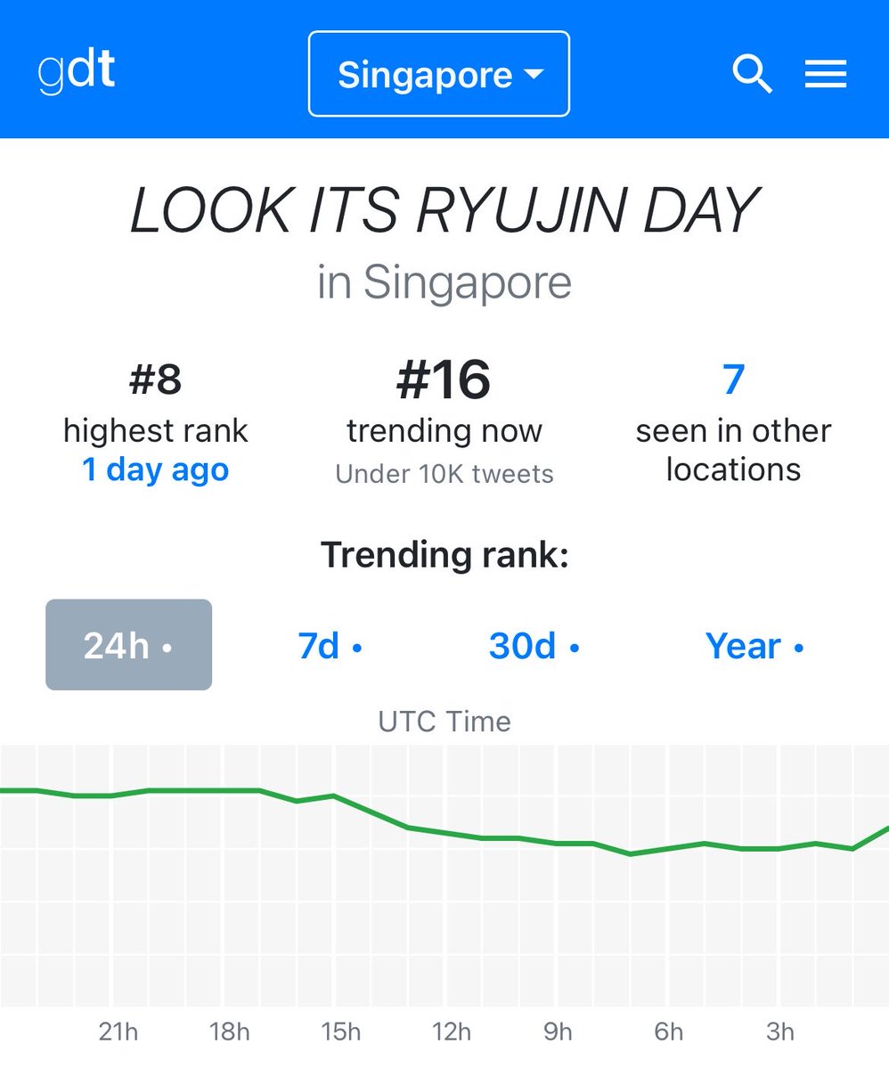RYUJIN DATA 🪼 tweet media