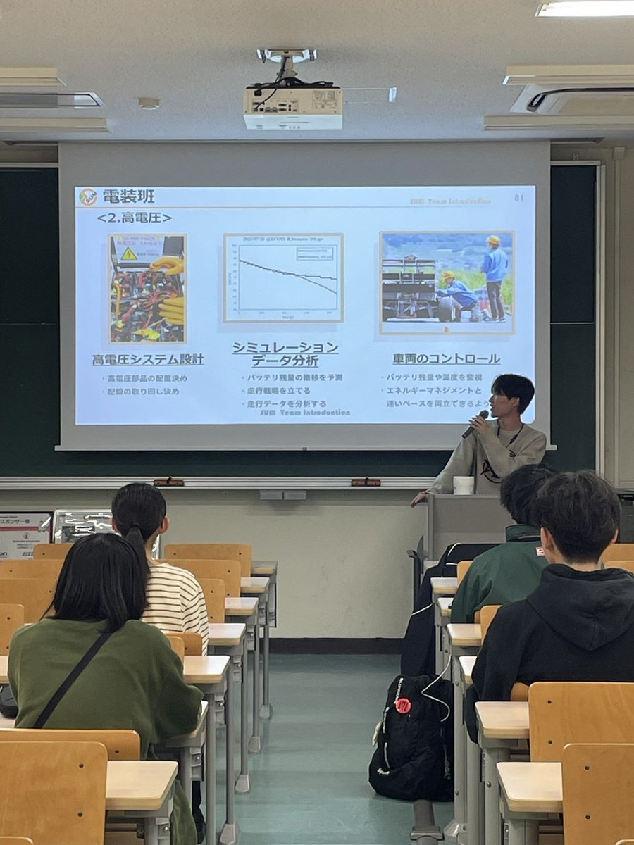 静岡大学 学生フォーミュラチーム SUM tweet media
