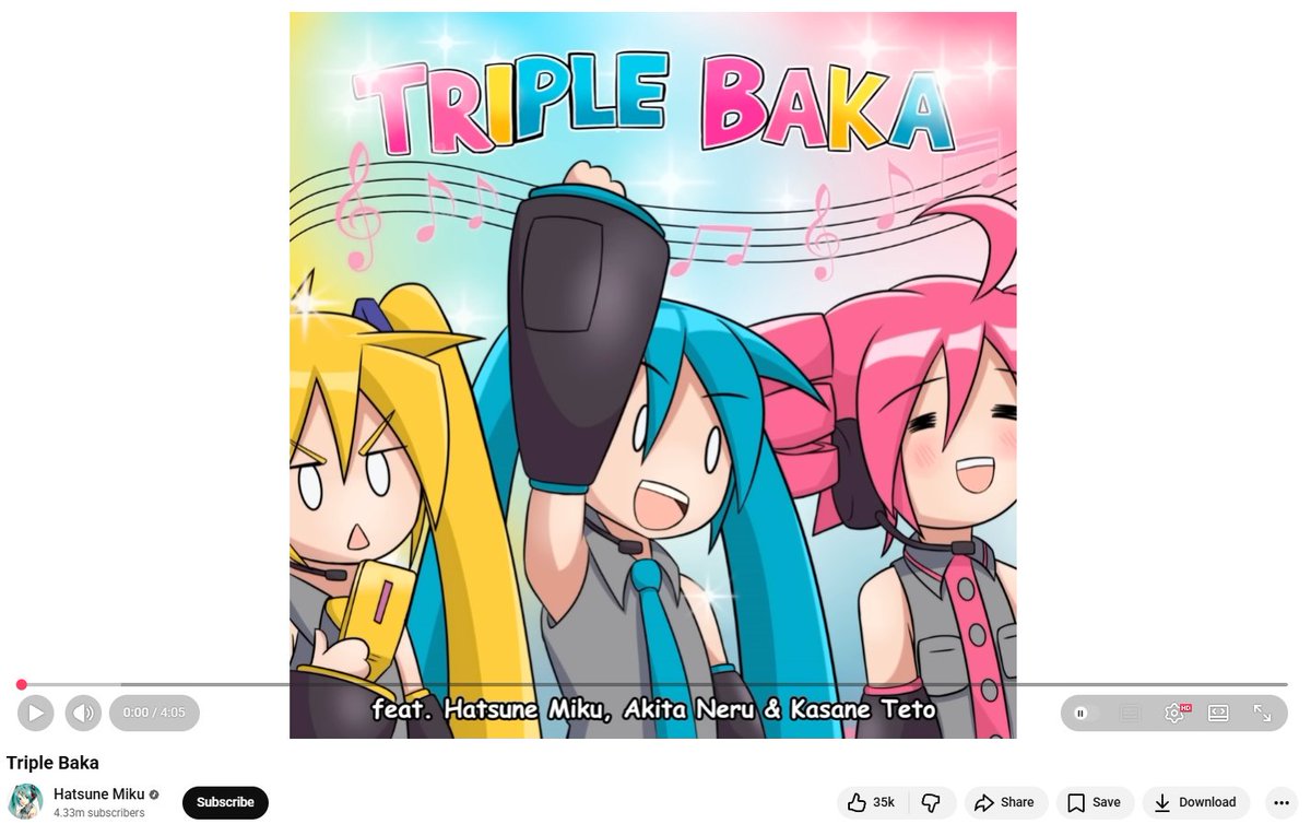 Triple Baka Update: The Unauthorised Distributed Triple Baka had