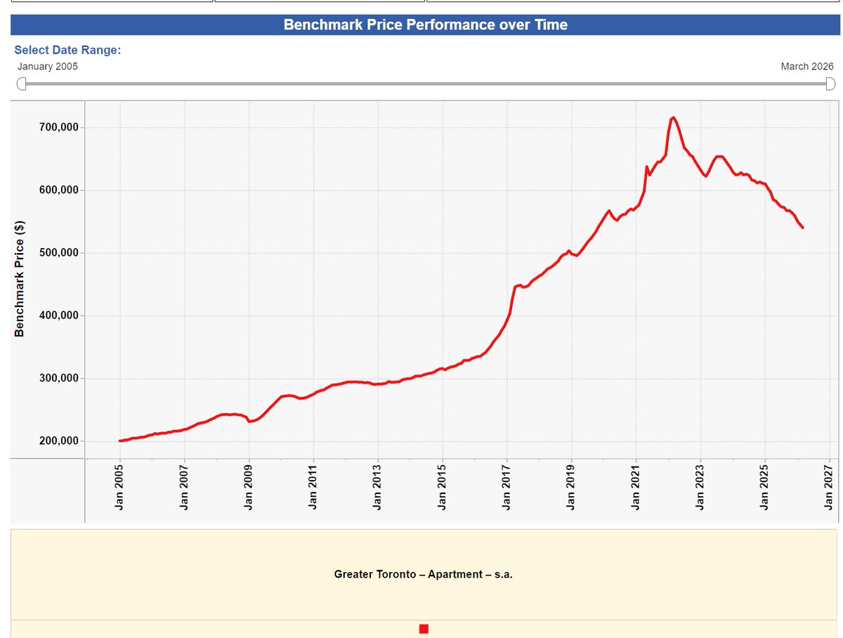 Tablesalt 🇨🇦🇺🇸 tweet media