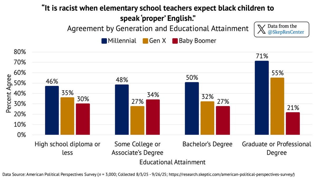 Wilfred Reilly tweet media