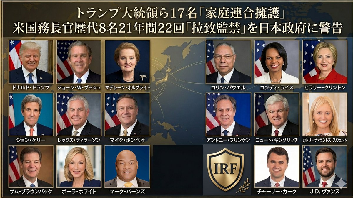 resurrection_2's tweet photo. 🇺🇸米国務長官 歴代8名 国務省報告書で「拉致監禁」21年間22回、 @takaichi_sanae 🇯🇵日本政府に警告、「解散命令反対」6回
https://t.co/Za9U09mKlF… https://t.co/1UUOw4raE4