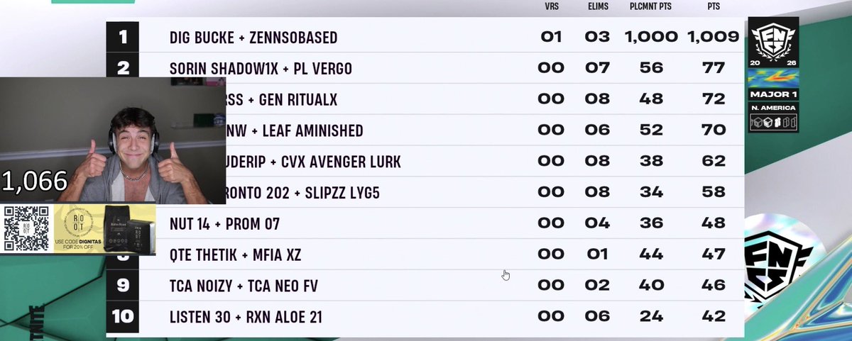 dindin1x tweet media