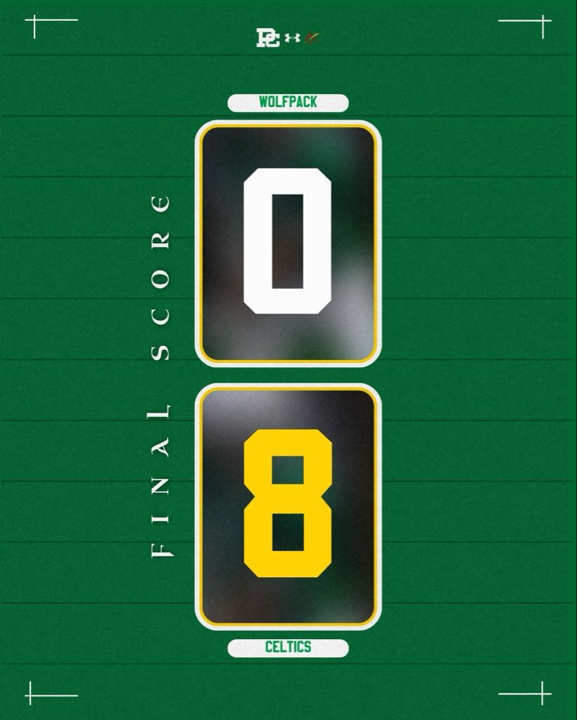 CelticBASE's tweet photo. Friday Night W!☘️

Almazan: 2-3, 2B, 2RBI, 2R, BB
Ehman: 2-2, RBI, R, BB
Klene: 1-3, 2B, R

Jordan and Carlson combine for a 13K shutout! 

#POWERH6USE #STFW #FBA #RJ3 https://t.co/fzG5UaIJT8