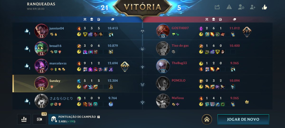 Yukaa 🌈⭐️🌊 tweet media