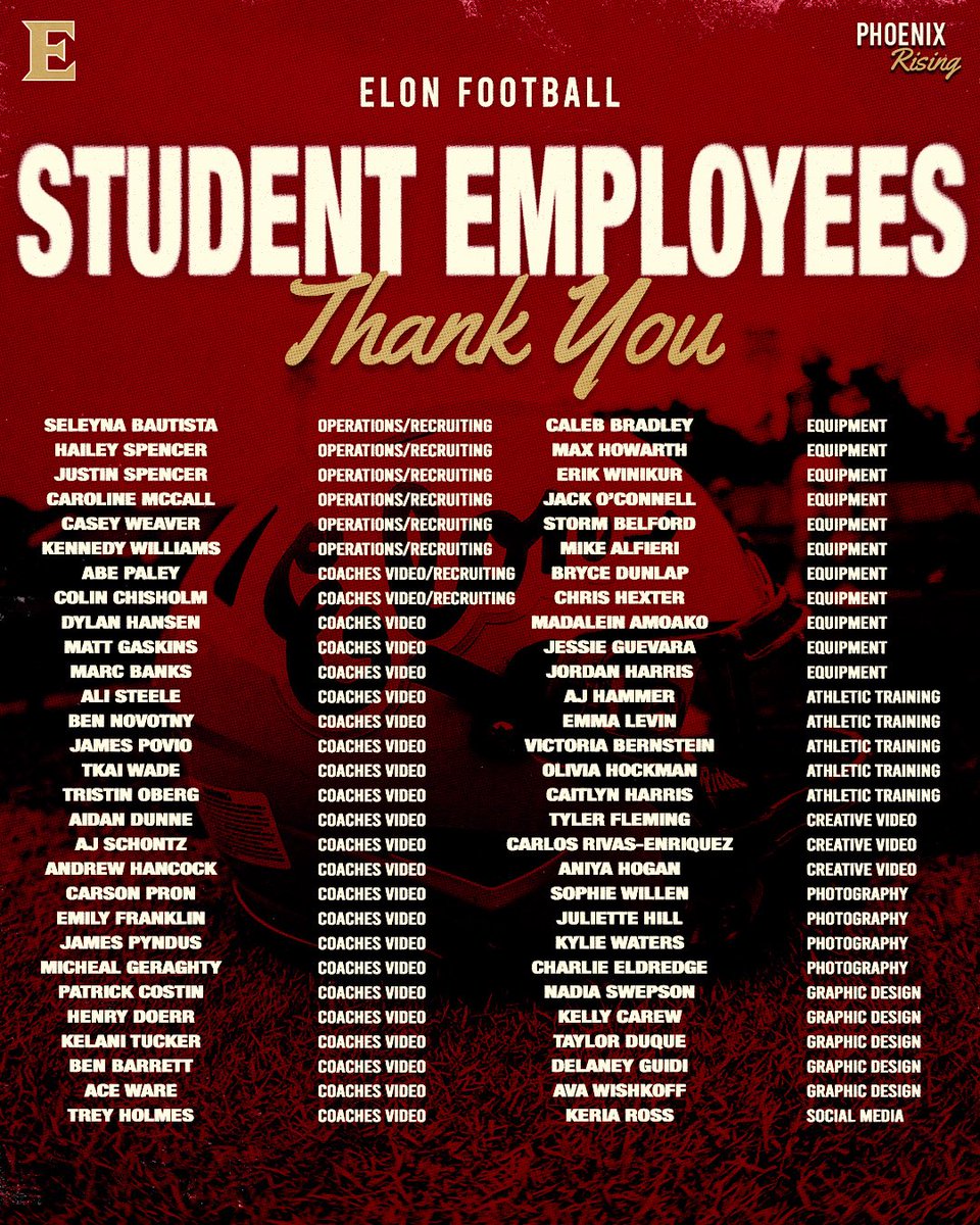 ElonFootball's tweet image. Happy student employment appreciation week! 

We want to give a shoutout to ALL of our student workers! We couldn’t do what we do without you. 

#PhoenixRising | #AED