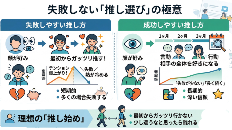 一番先生＠強いヲタクの求道者 tweet media