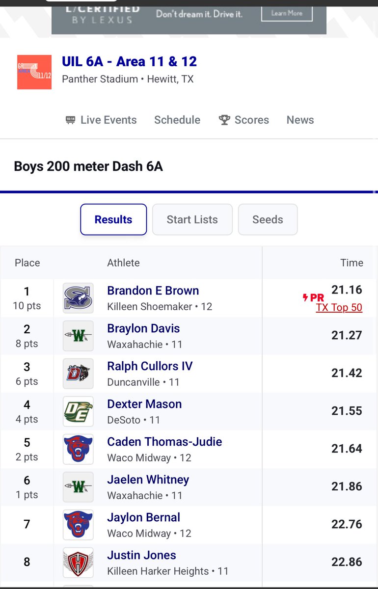 Brandon Brown Jr tweet media